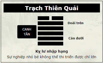 Trí tuệ Quỷ Cốc Tử: 5 cách nhìn người vô cùng chuẩn xác