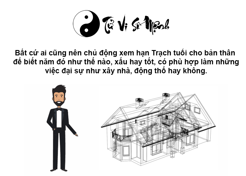 Xem Trạch tuổi làm nhà chính xác