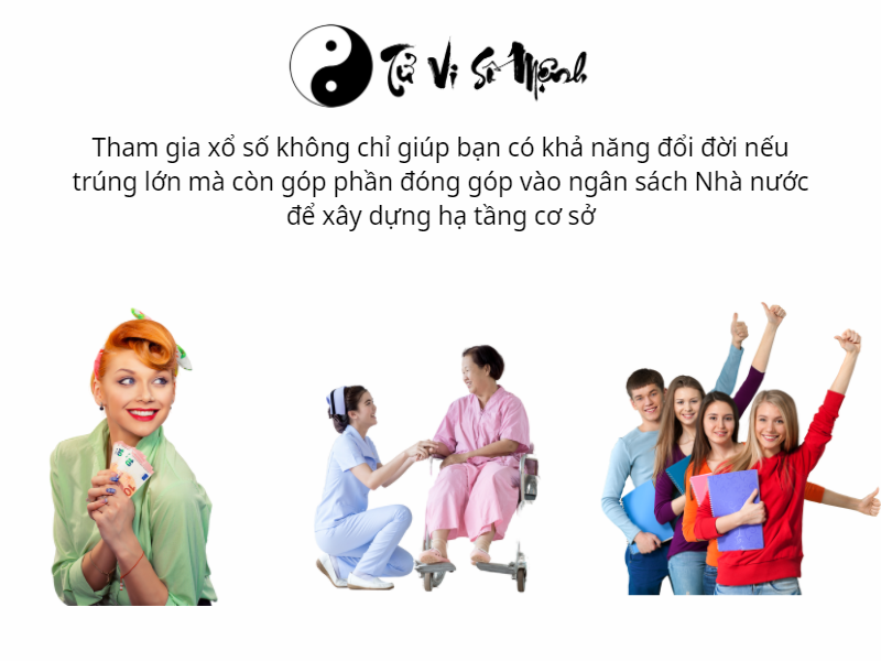 kết quả xổ số, kết quả xổ số ba miền, kết quả xổ số 3 miền
