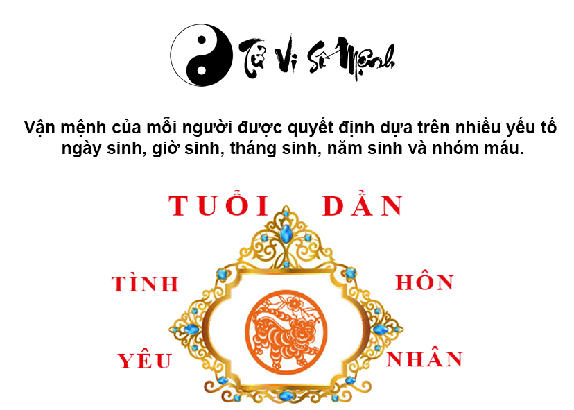 Tử vi trọn đời tuổi Dần và những điều thú vị xoay quanh tuổi Dần