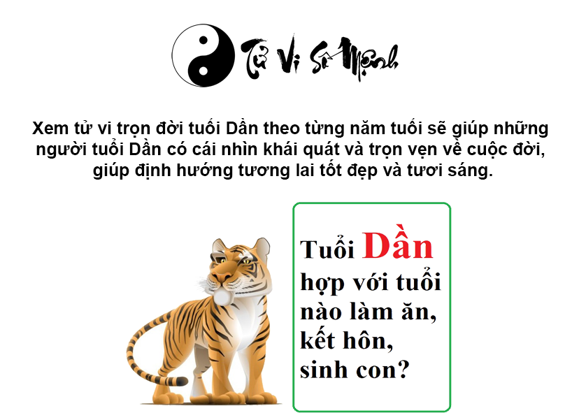 Tử vi trọn đời tuổi Dần và những điều thú vị xoay quanh tuổi Dần